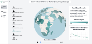 Climate Change & Education Dashboard